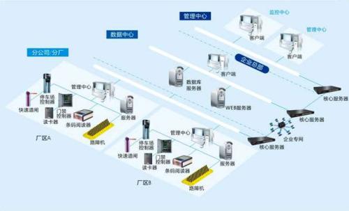 郏县食堂收费管理系统七号