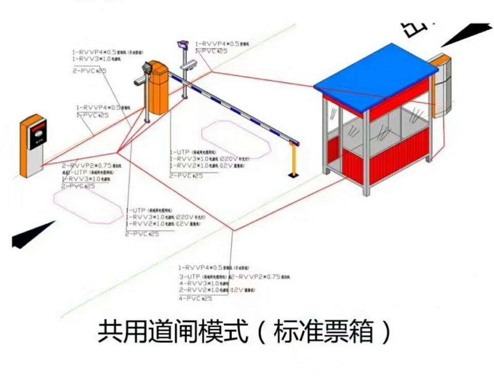 郏县单通道模式停车系统