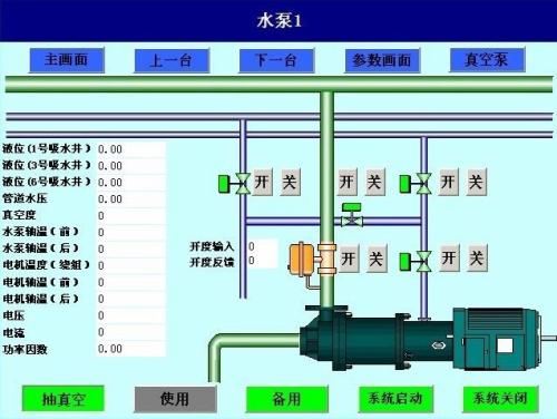 郏县水泵自动控制系统八号