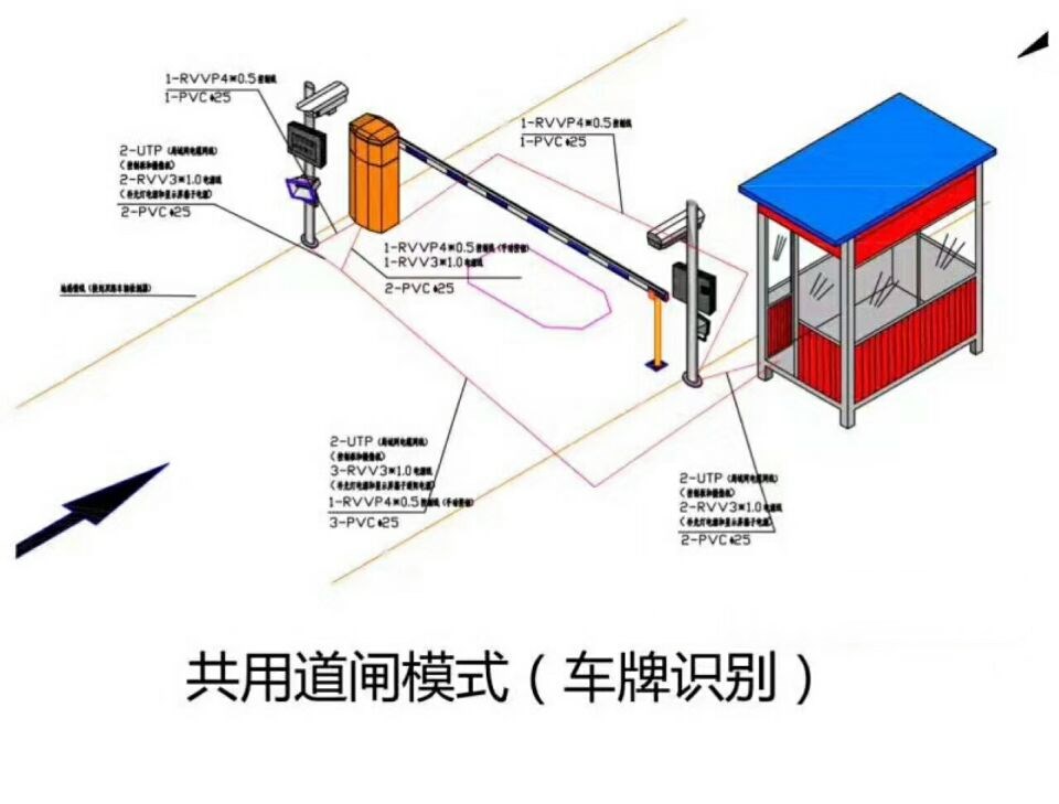 郏县单通道车牌识别系统施工